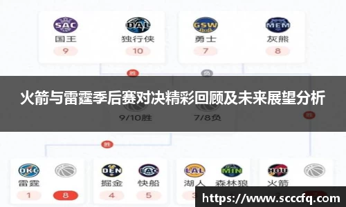 火箭与雷霆季后赛对决精彩回顾及未来展望分析