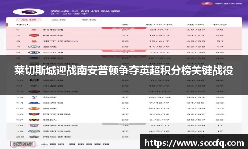 莱切斯城迎战南安普顿争夺英超积分榜关键战役